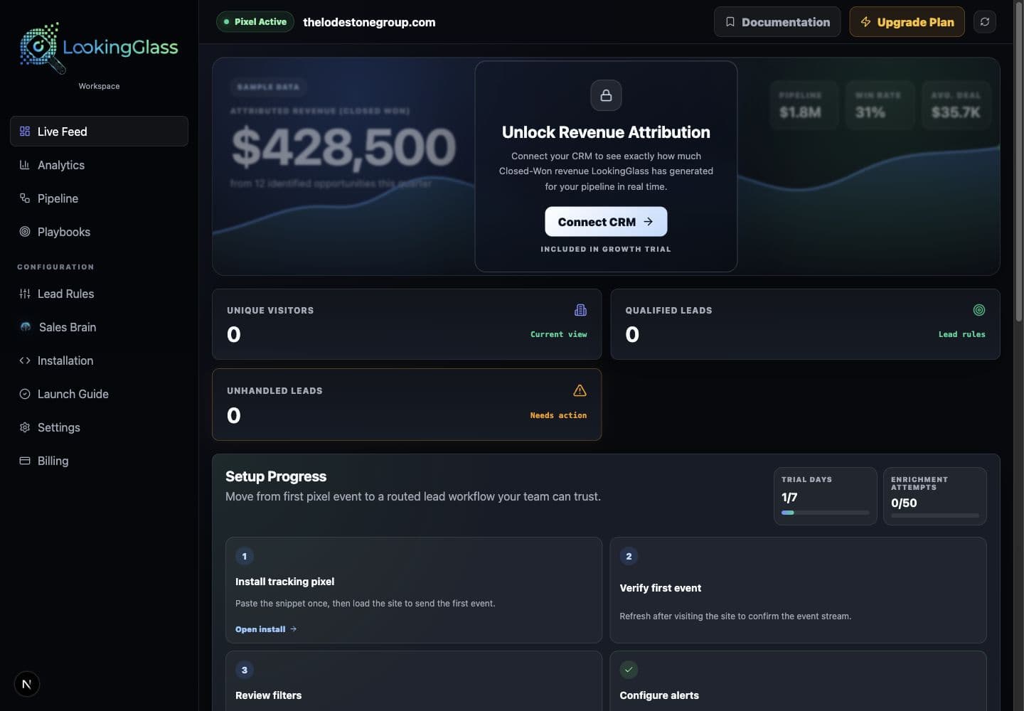 LookingGlass workspace dashboard showing live feed navigation, revenue attribution, KPIs, and setup progress